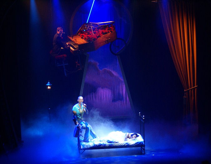 Wallmans Salonger - Köpenhamn 2009 - Cirkus, Köpenhamn